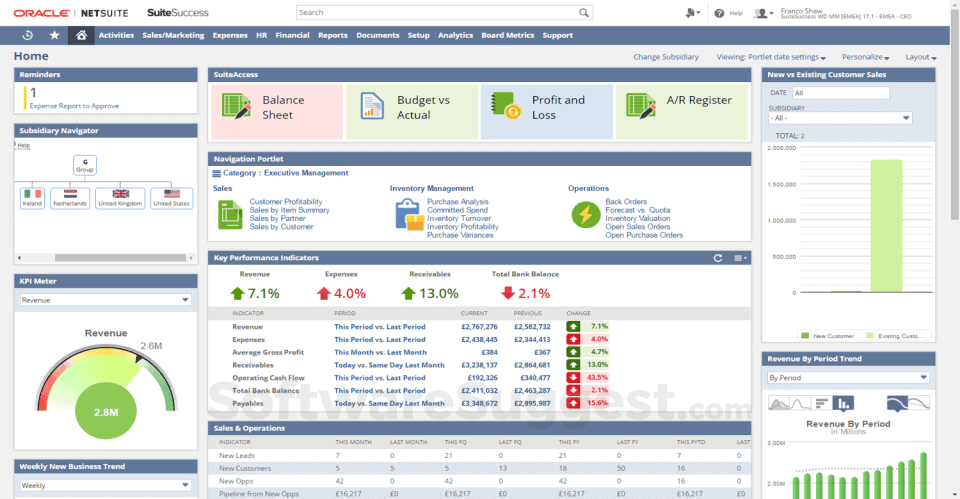 Erp oracle что это